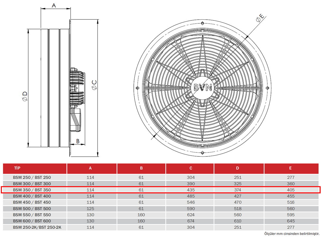 BAHÇIVAN 35 cm çapında BSM 350 1460 D/D 230 volt Monofaze Sanayi Aspiratörü Teknik Çizim ve Ölçüler Tablosu